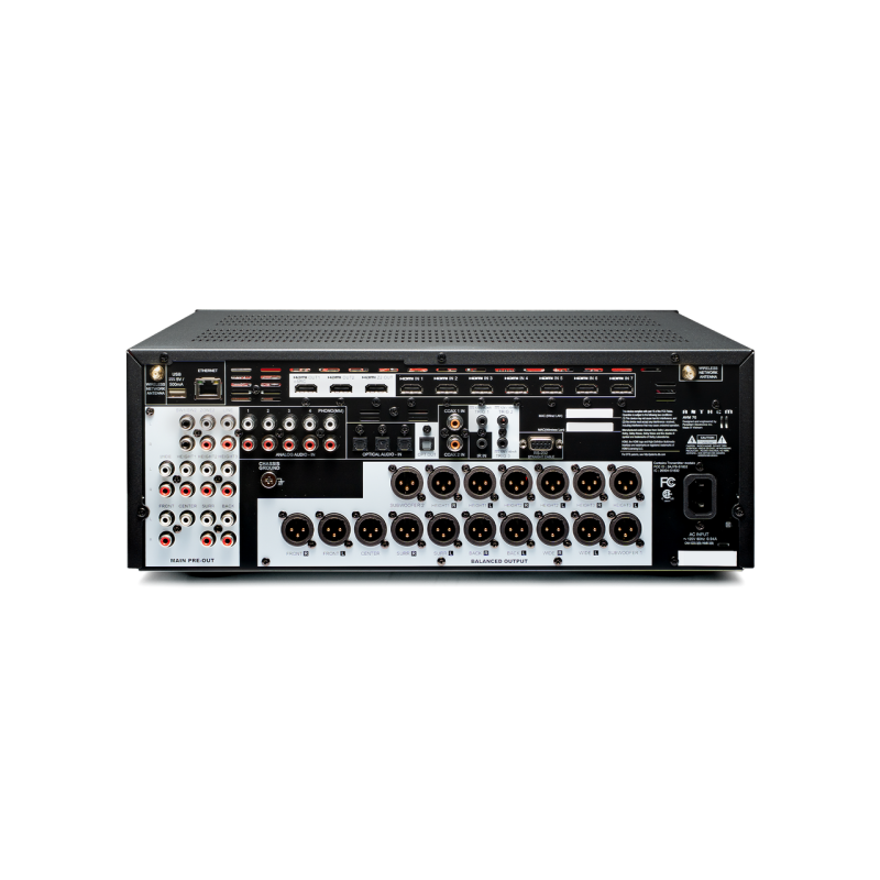 Anthem AVM 70 AV Processor rear panel