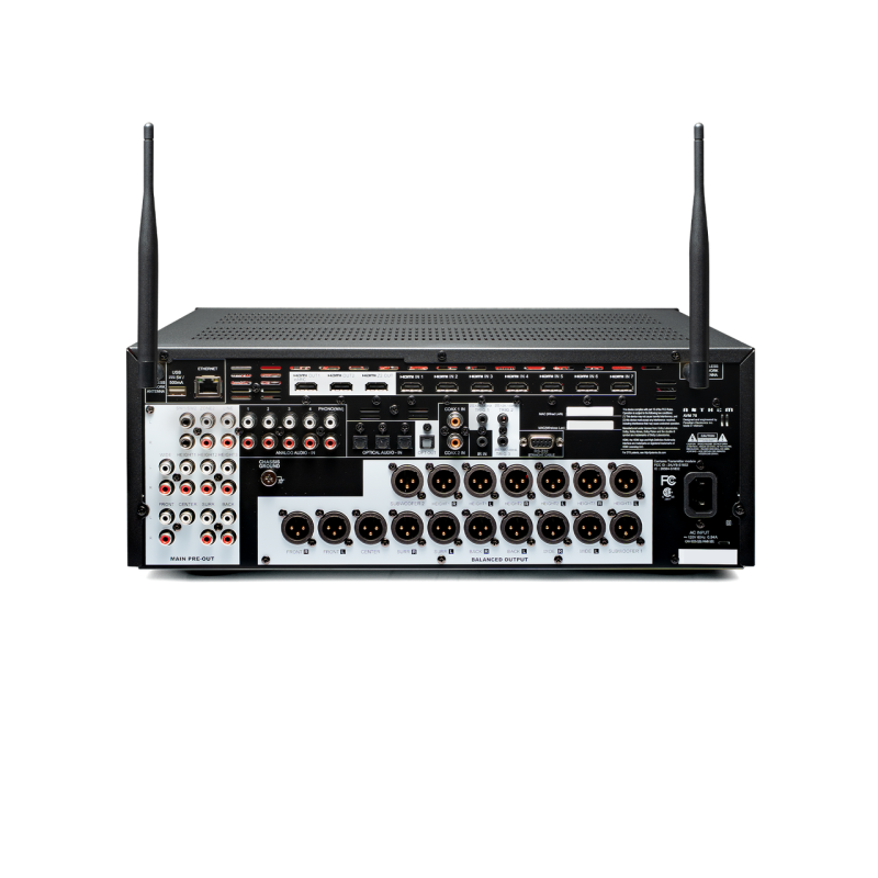 Anthem AVM 70 AV Processor rear panel with antennas