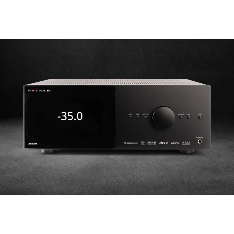 Anthem AVM 90 AV Processor: detail view