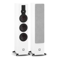 DALI Sonik 9 with Sonik 1 5.1 Speaker Package White