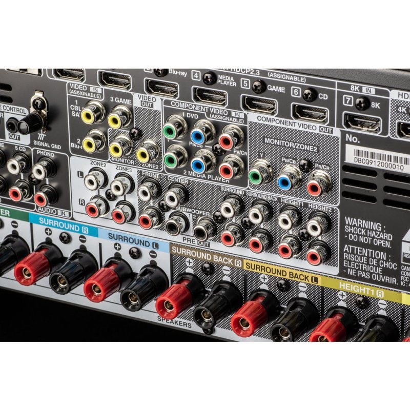Denon AVC-X4700H AV Receiver Black — rear panel close-up