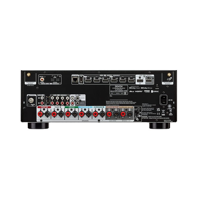 Denon AVR-X2900H DAB AV Receiver - Rear Panel