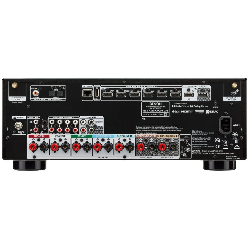 Denon AVR-X2900H DAB AV Receiver - Rear Panel
