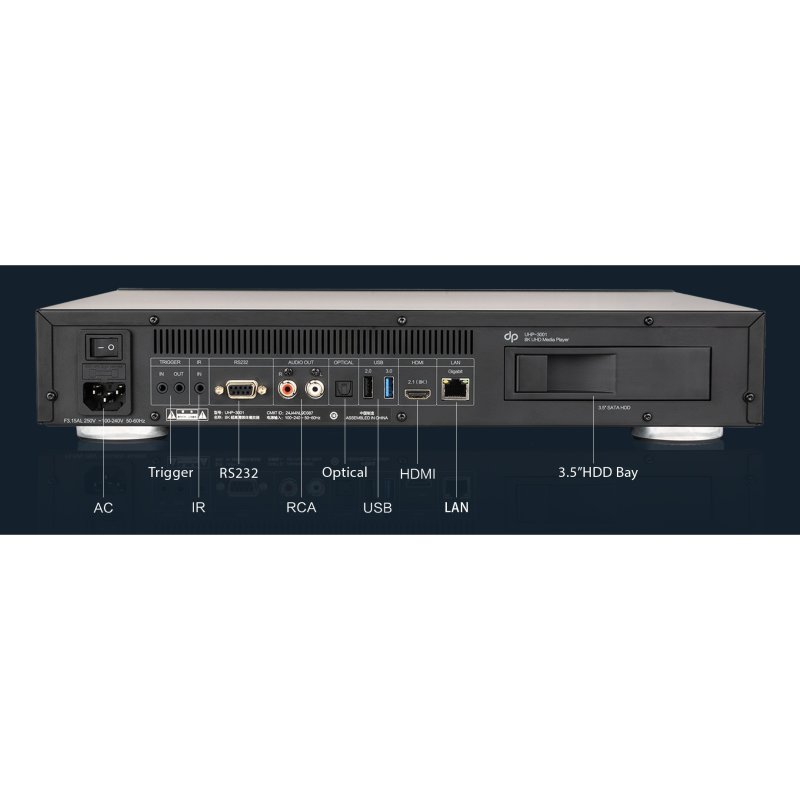 Dorpo UHP-3001 rear panel and connectivity