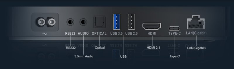 Dorpo X3 8K Smart Media Player - Rear Panel Connections