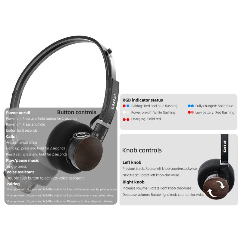 FiiO EH11 - Button and Knob Controls