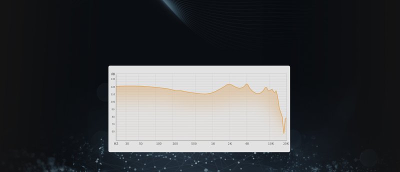 FiiO FH11 frequency response graph