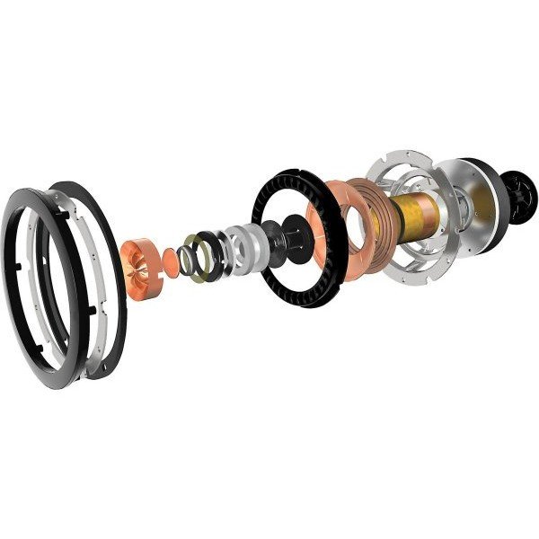 KEF LS50 Uni-Q driver — exploded view showing coaxial driver assembly