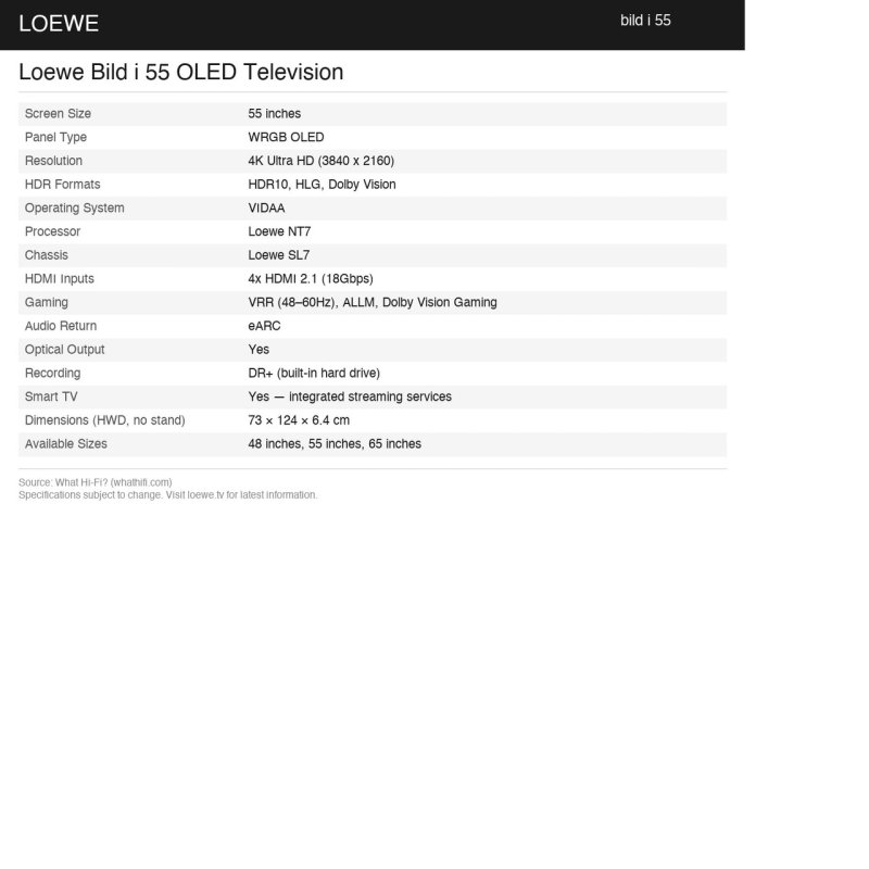 Loewe Bild i 55 OLED Television — product fiche