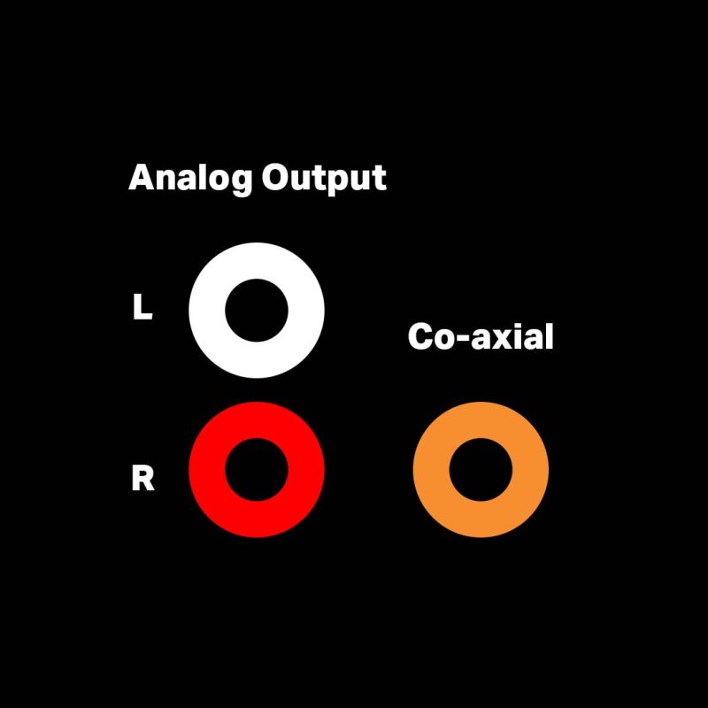 Pro-Ject CD Box S3 Black — connectivity diagram