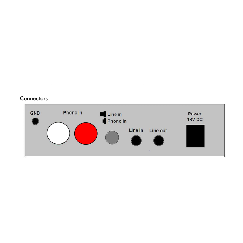 Pro-Ject Phono Box E BT 5 — connection diagram