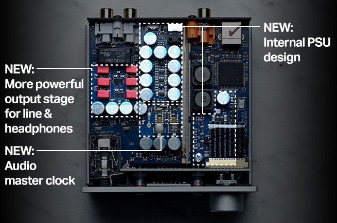 Pro-Ject Pre Box S2 Digital 2023 Edition — internal PCB showing Edition 23 improvements