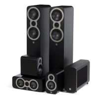 Q Acoustics 3050C 5.1 Cinema Pack - Satin Black