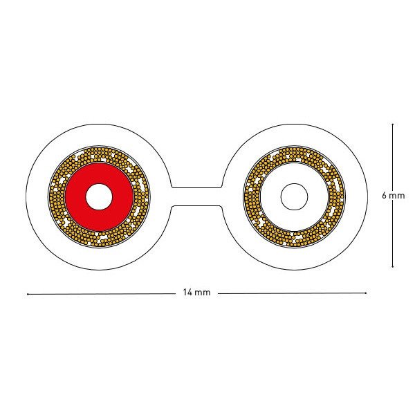 QED XT40i X-Tube Speaker Cable (5m Pair) — cable cross-section diagram