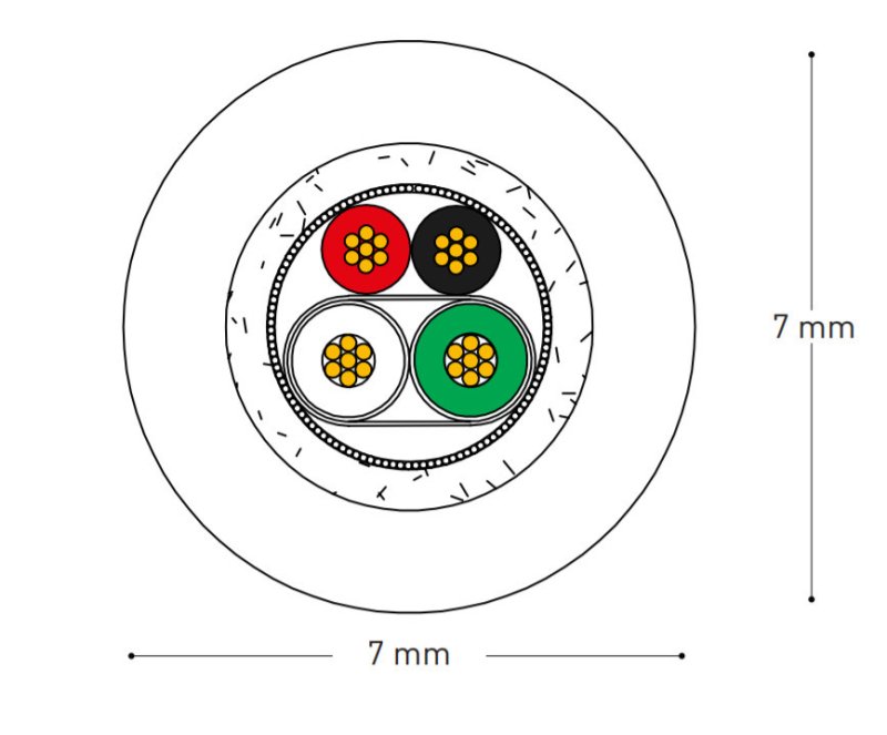 QED Reference High Resolution USB A-B Cable 3m — Cross Section