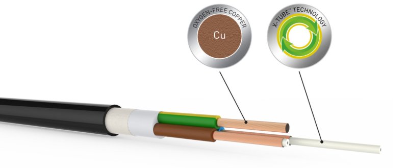 QED XT3 Power Cable 1m — cable cross-section showing X-Tube technology