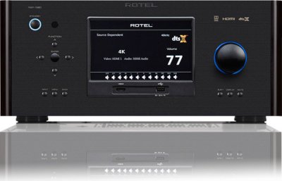 Rotel RAP-1580 AV Receiver Black