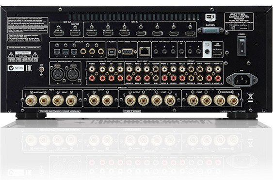 Rotel RAP-1580 AV Receiver Black — rear panel