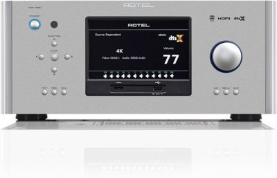 Rotel RAP-1580 AV Receiver Silver