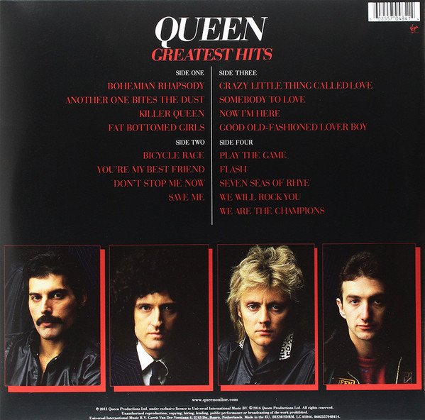 Queen Greatest Hits 2LP rear cover with tracklist