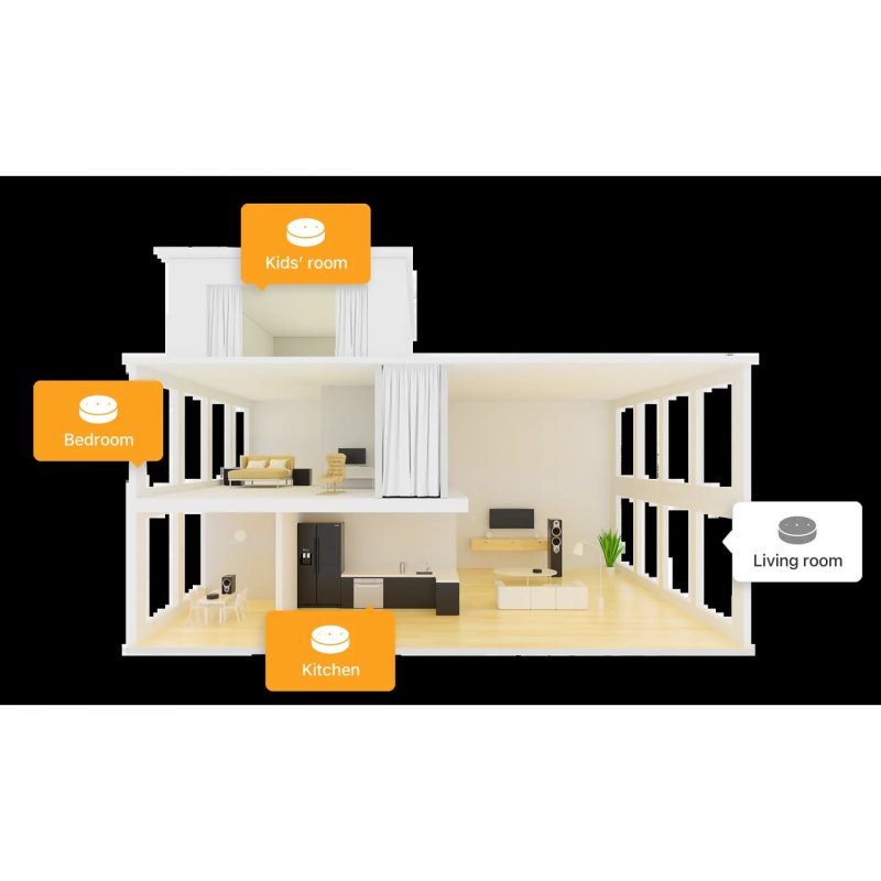 WiiM Mini Audio Streamer — multi-room diagram