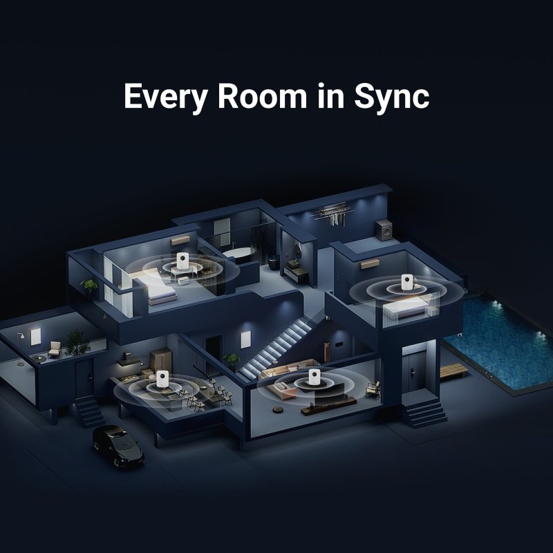 WiiM Sound multi-room playback